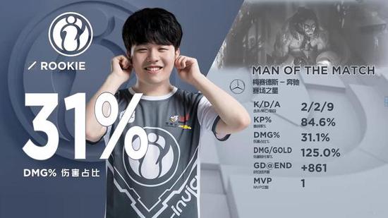 【赛前预告】2025LPL春季赛 1月26日 RNG vs V5