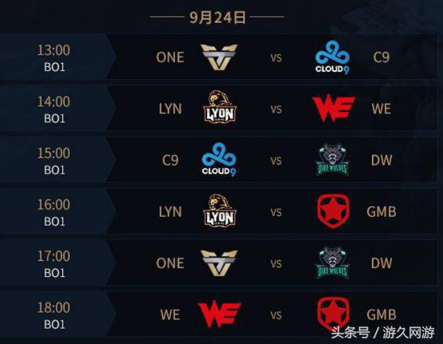 NAVI vs SAW 比赛预测与分析 - 完美世界上海 Major 2024：欧洲 RMR A